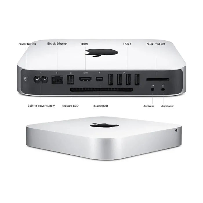 Mac mini 2014 16gb online